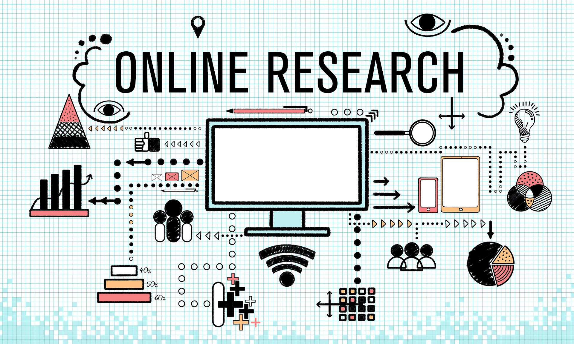 Benefits and Limitations of Online Research